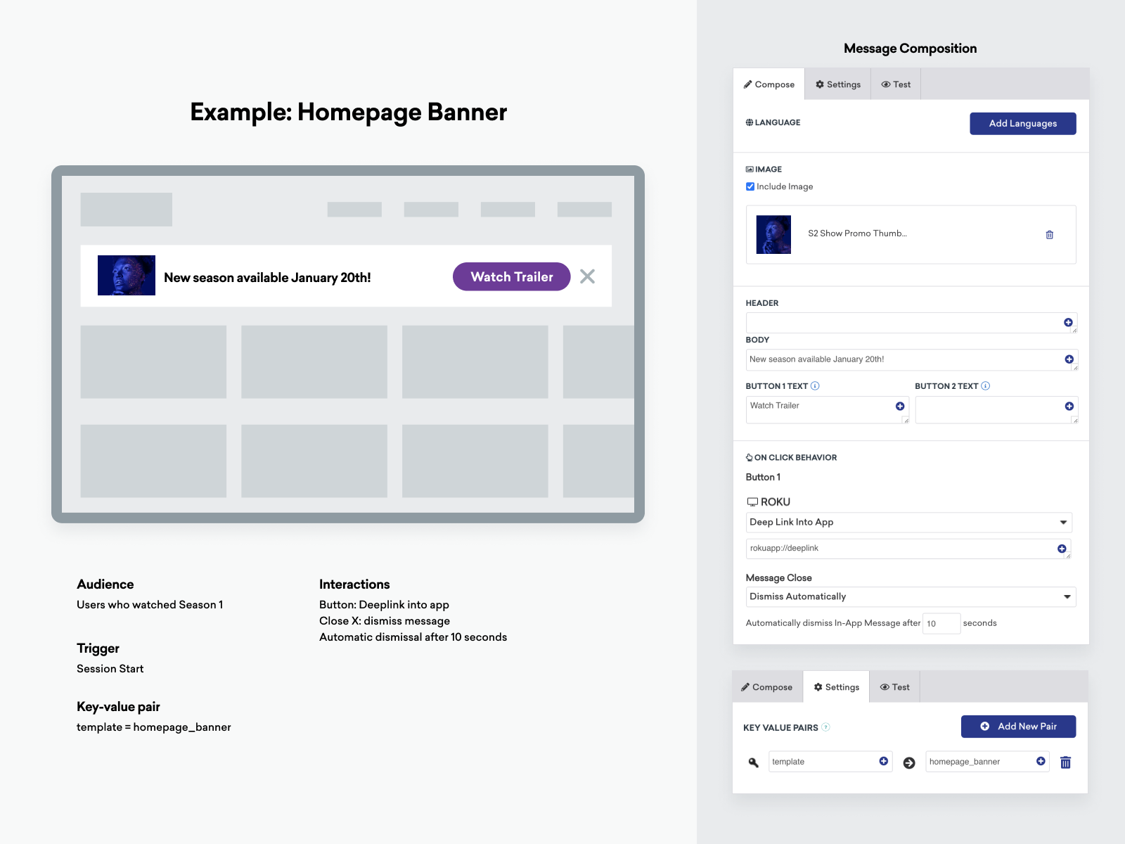 A "homepage banner" example showing the different components needed to build the custom banner. Components listed include the message composition component (showing the body, button text, image, assigned button behavior (deep link), and key-value pairs), the backend details (audience listed as "users who watched season 1", intended interactions (button deeplinks to app, closing the message dismisses the message, and automatic dismissal after 10 seconds), the trigger (session start), and the key-value pair (template = homepage_banner)).