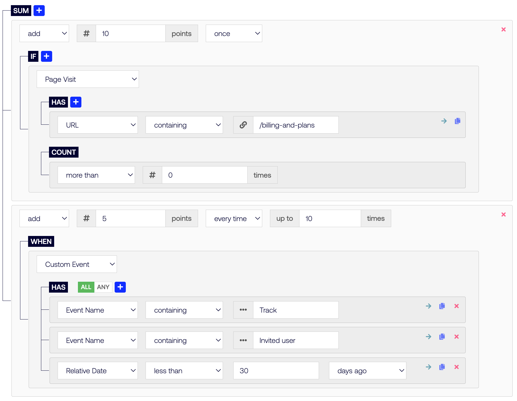 Example of a simple, click-not-code lead scoring model in SalesWings
