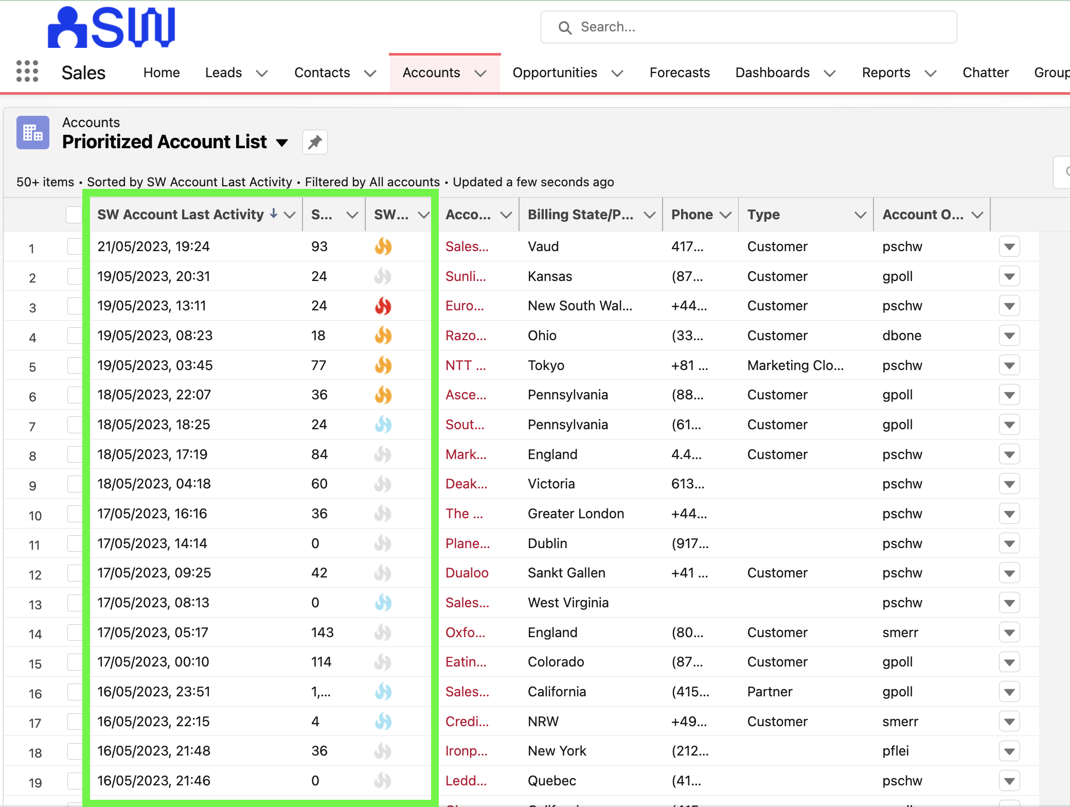 Example of how SalesWings lead scoring prioritizes a list of accounts natively inside Salesforce