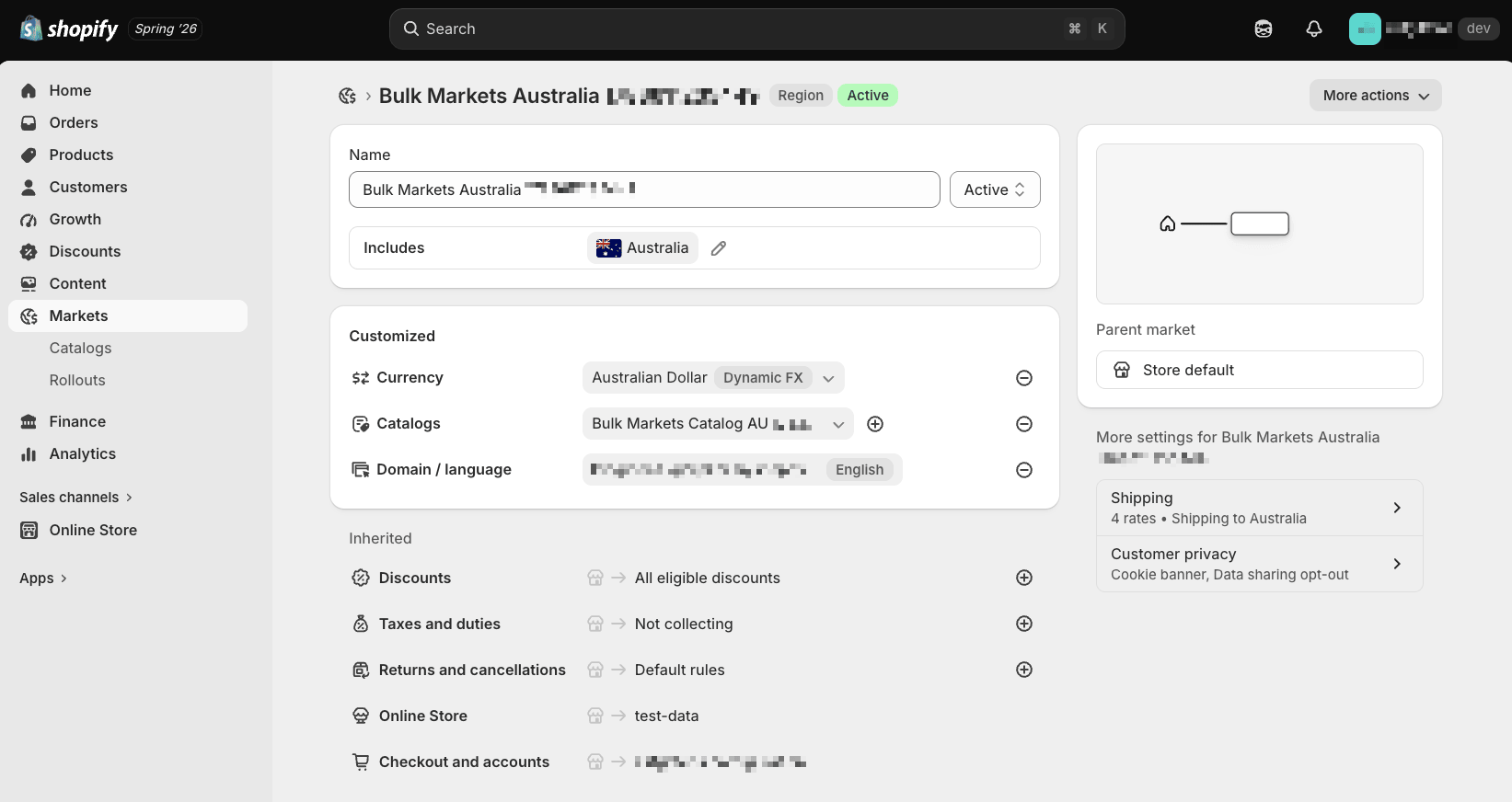 Shopify market profile for an Australia market.