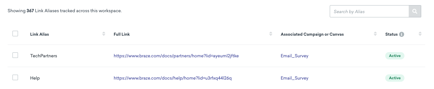 Tracked Link Aliases page that shows two link aliases named "TechPartners" and "Help" that are associated with a campaign named "Email_Survey".