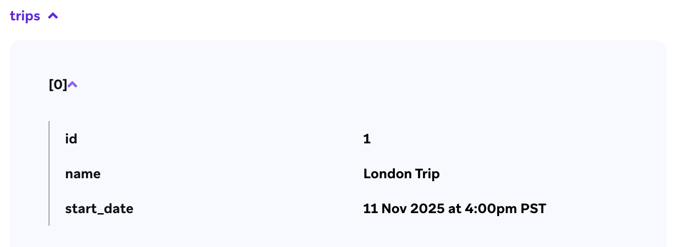 A nested custom attribute for a London trip.