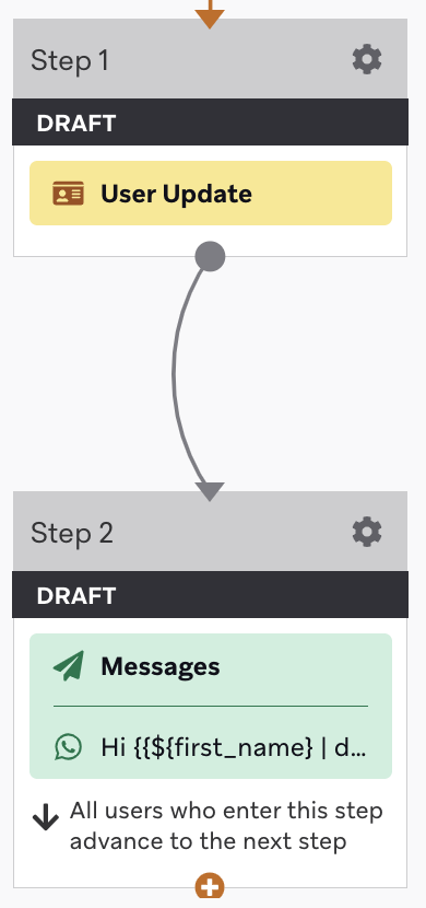 User Update step in a Canvas.