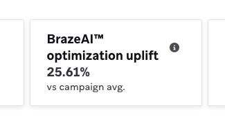 Uplift Reporting