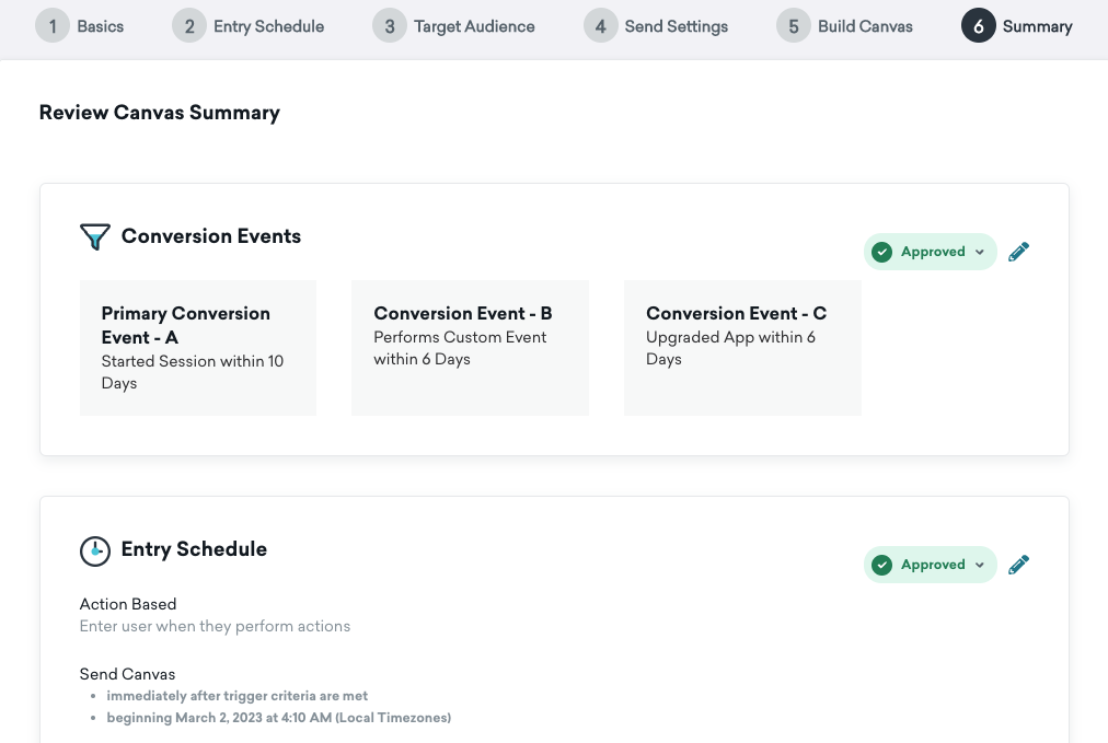 An example of the Canvas approval workflow where the Conversion Events and Entry Schedule details have been marked as approved.