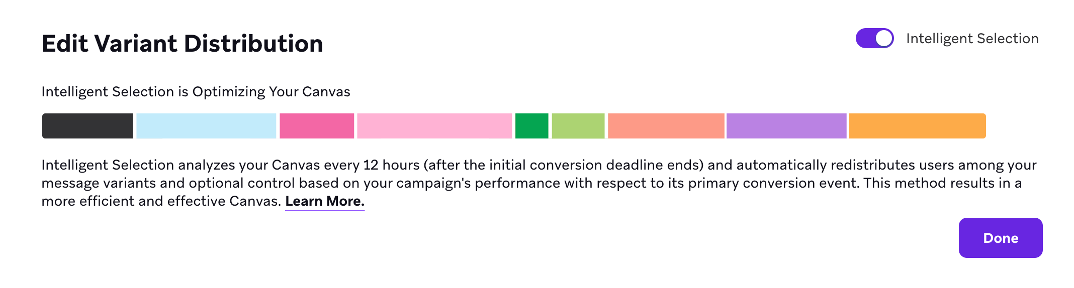 A/B Testing section of a Canvas with Intelligent Selection enabled.