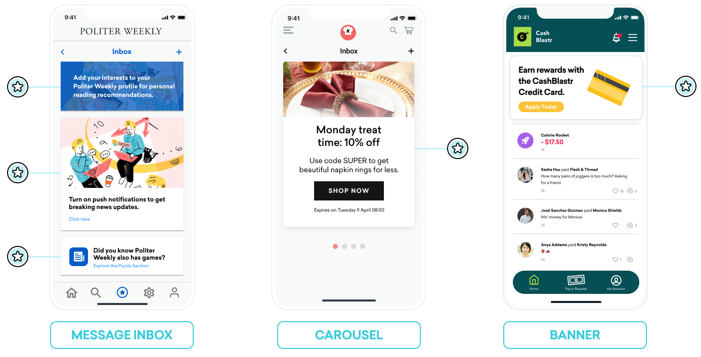 3 example content cards, showing the different placement options: message inbox, carousel, and banner.