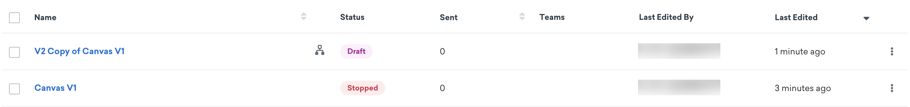 Canvas dashboard with two Canvases listed: V2 Copy of Canvas V1 and Canvas V1. The V2 Copy of Canvas V1 has an icon that indicates it is using the Canvas Flow workflow.