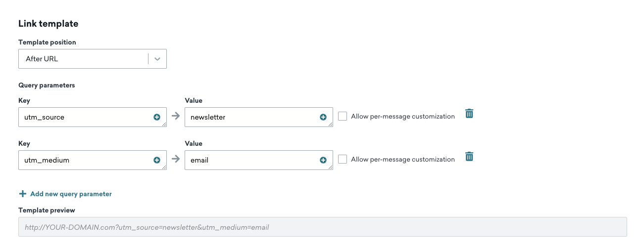 Template Position, Query Parameters, and Template Preview fields for the link template insertion process after a URL.