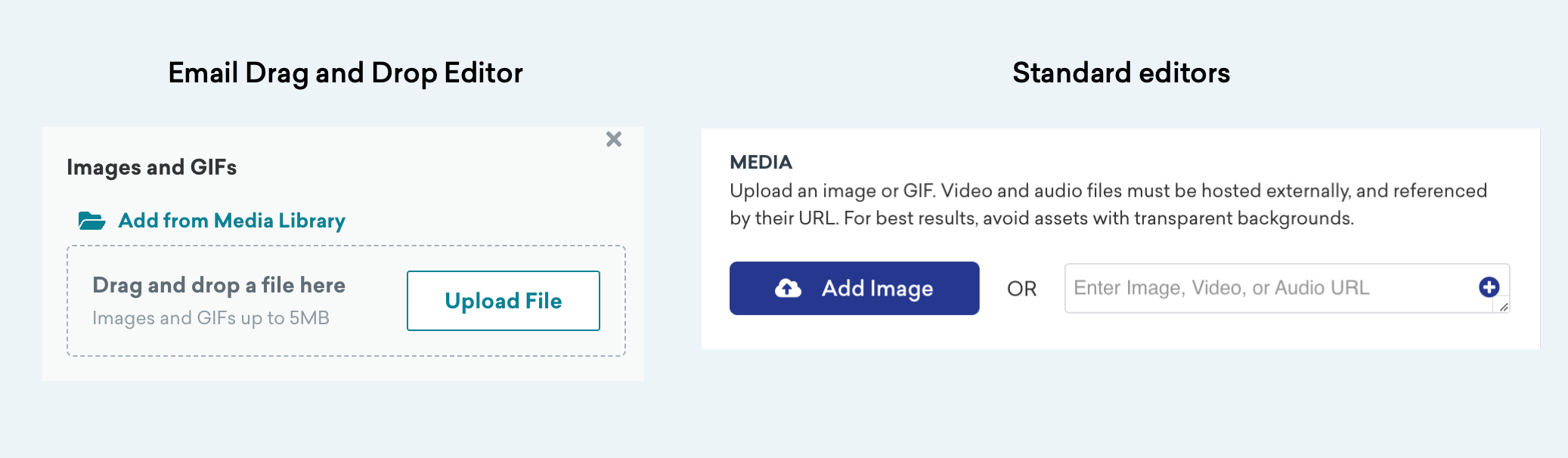 Two common ways of accessing the Media Library depending on the message composer. One shows the email Drag and Drop Editor with the title "Images and GIFs" and a button to "Add from Media Library". The other shows the standard editors, such as push and in-app messages, with the title "Media" and a button to "Add Image".