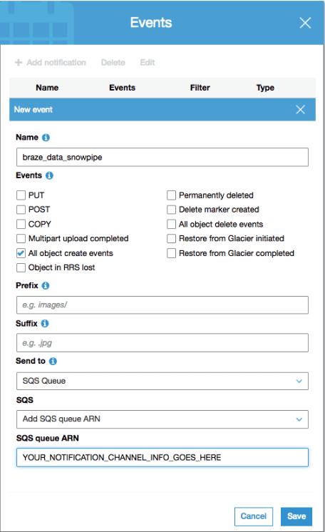 Erstellen eines neuen Events in AWS
