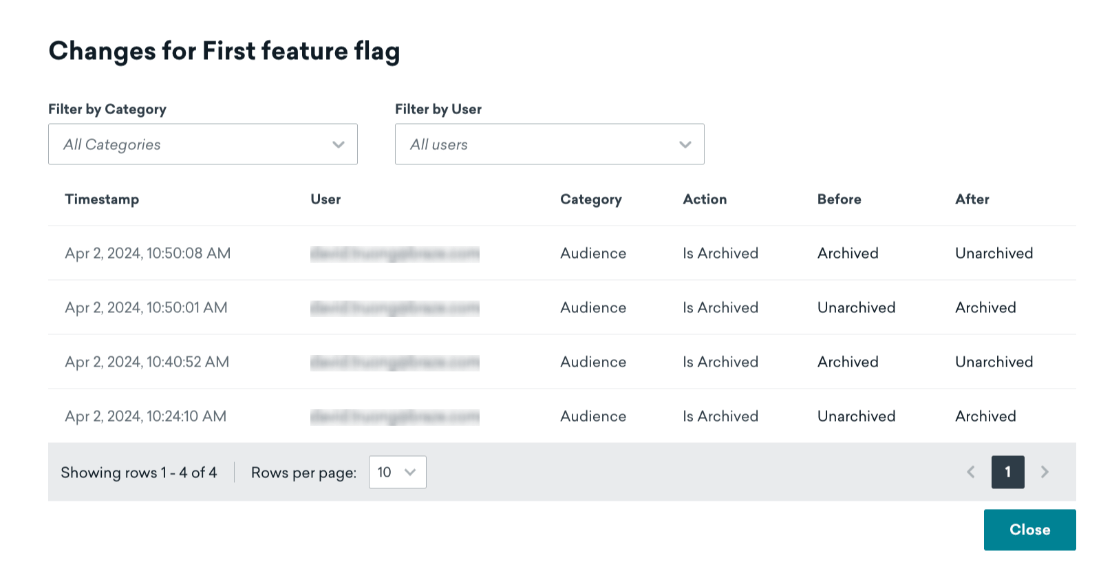 Der Changelog des ausgewählten Feature-Flags.