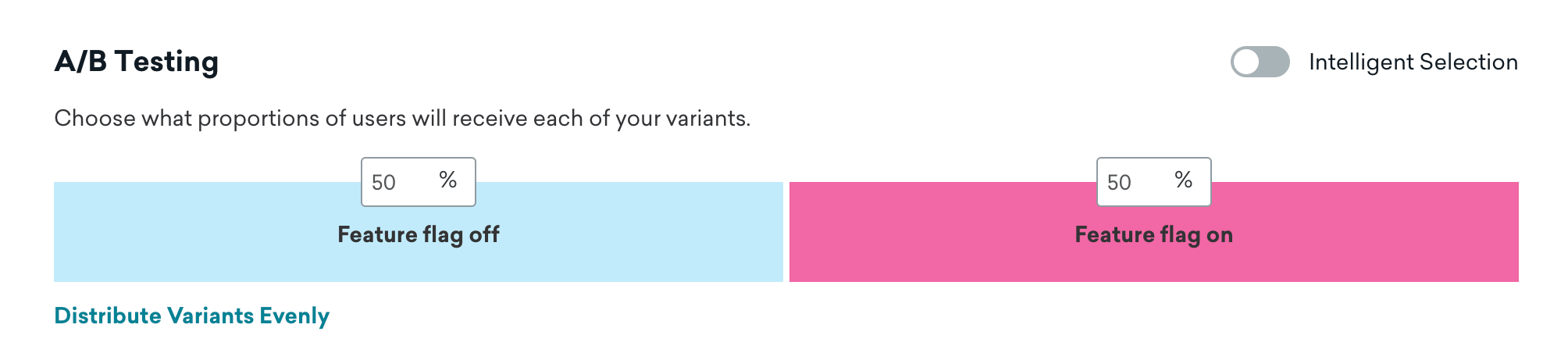 Ein Feature-Flag-Experiment, bei dem der Datenverkehr in zwei Gruppen zu je 50 Prozent aufgeteilt wird.