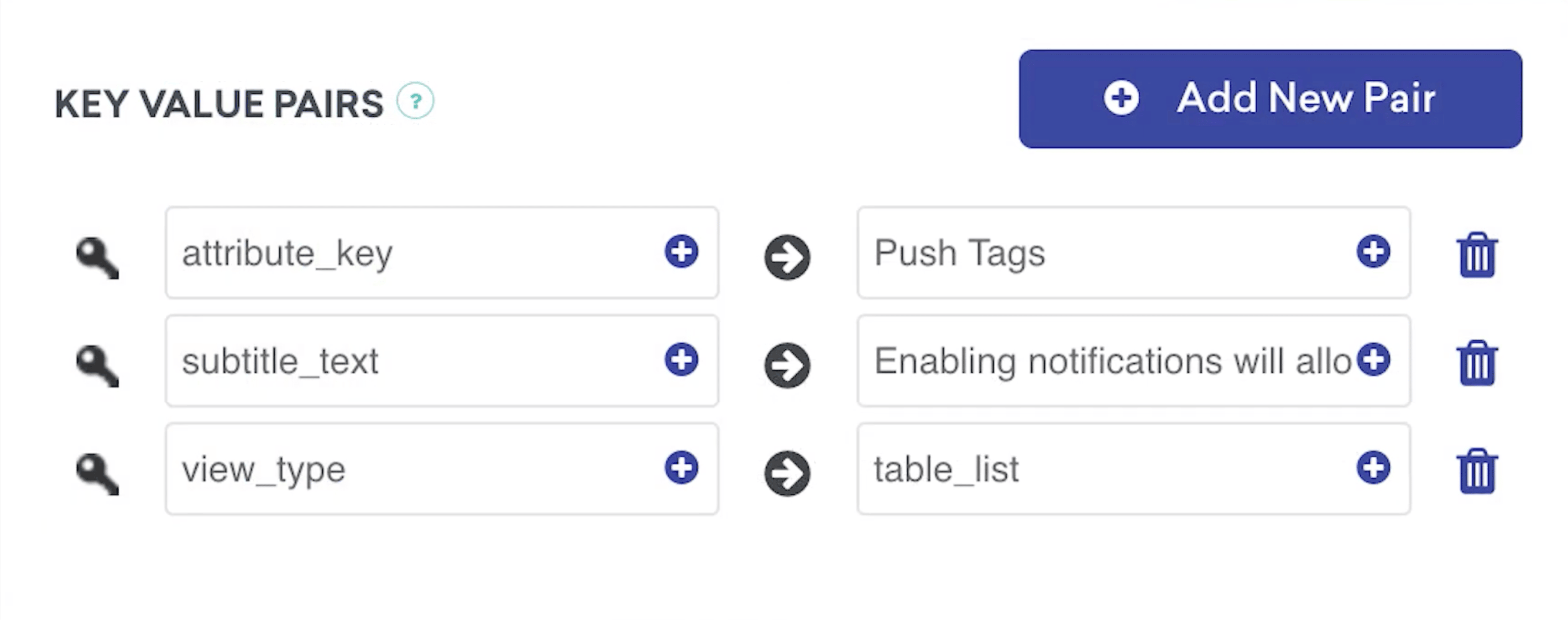 Drei Schlüssel-Wert-Paare im Nachrichten-Editor. Das erste "attribute_key" wird als „Push-Tags“ festgelegt, das zweite "subtitle_text" als „Durch das Aktivieren von Benachrichtigungen wird auch ...“ und das dritte "view_type" als "table_list".