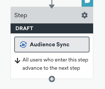 Die ausgewählte Audience Sync-Komponente.