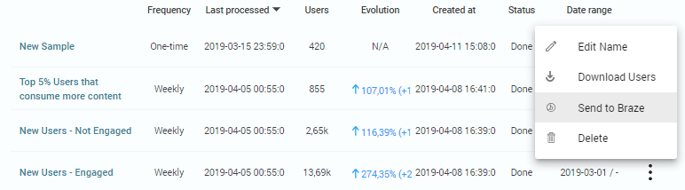 NPAW Sample Manager