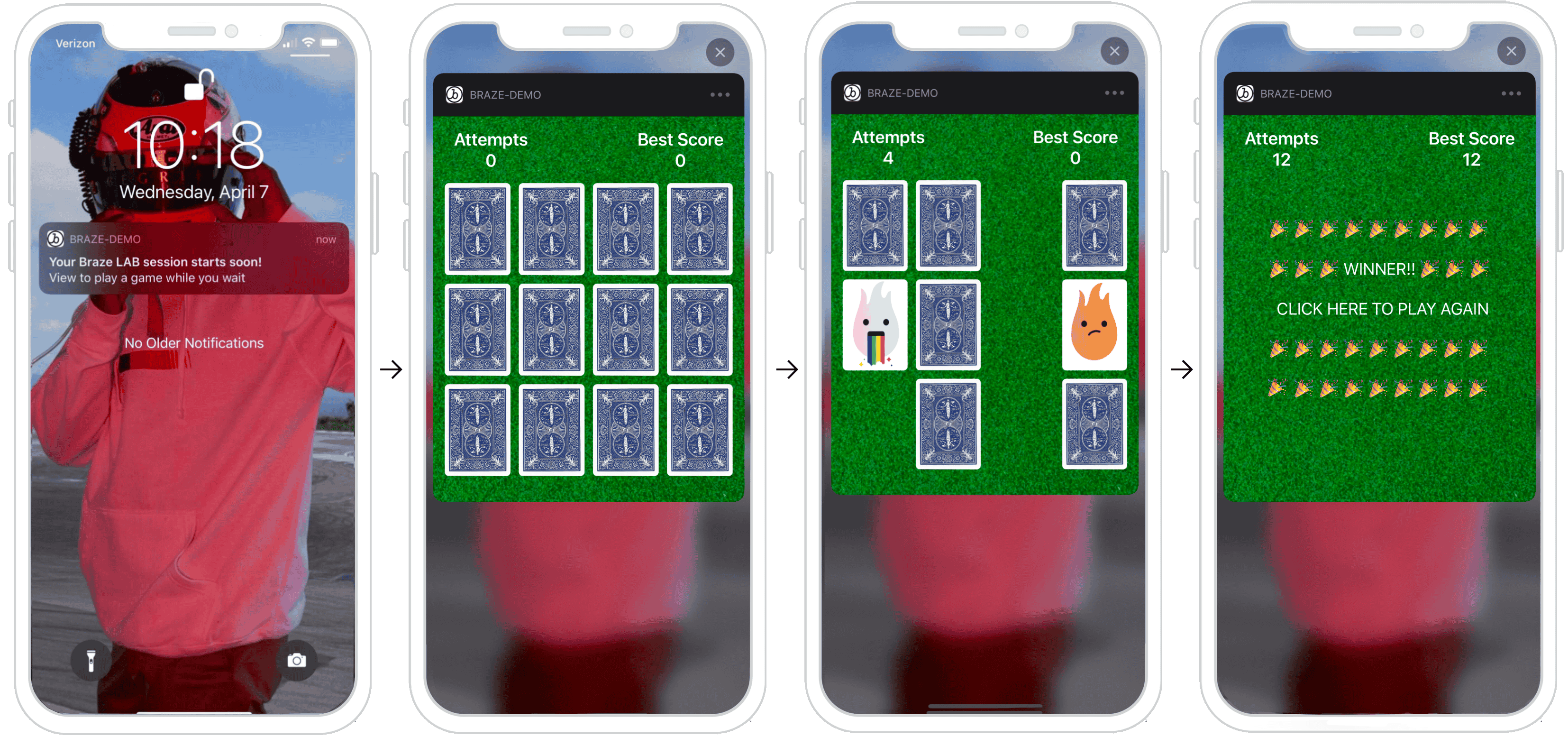 Ein Diagramm, wie die Phasen einer interaktiven Push-Benachrichtigung aussehen könnten. Die Bilder zeigen Nutzer:innen, die auf eine Push-Benachrichtigung drücken, die ein interaktives Memory-Spiel anzeigt.
