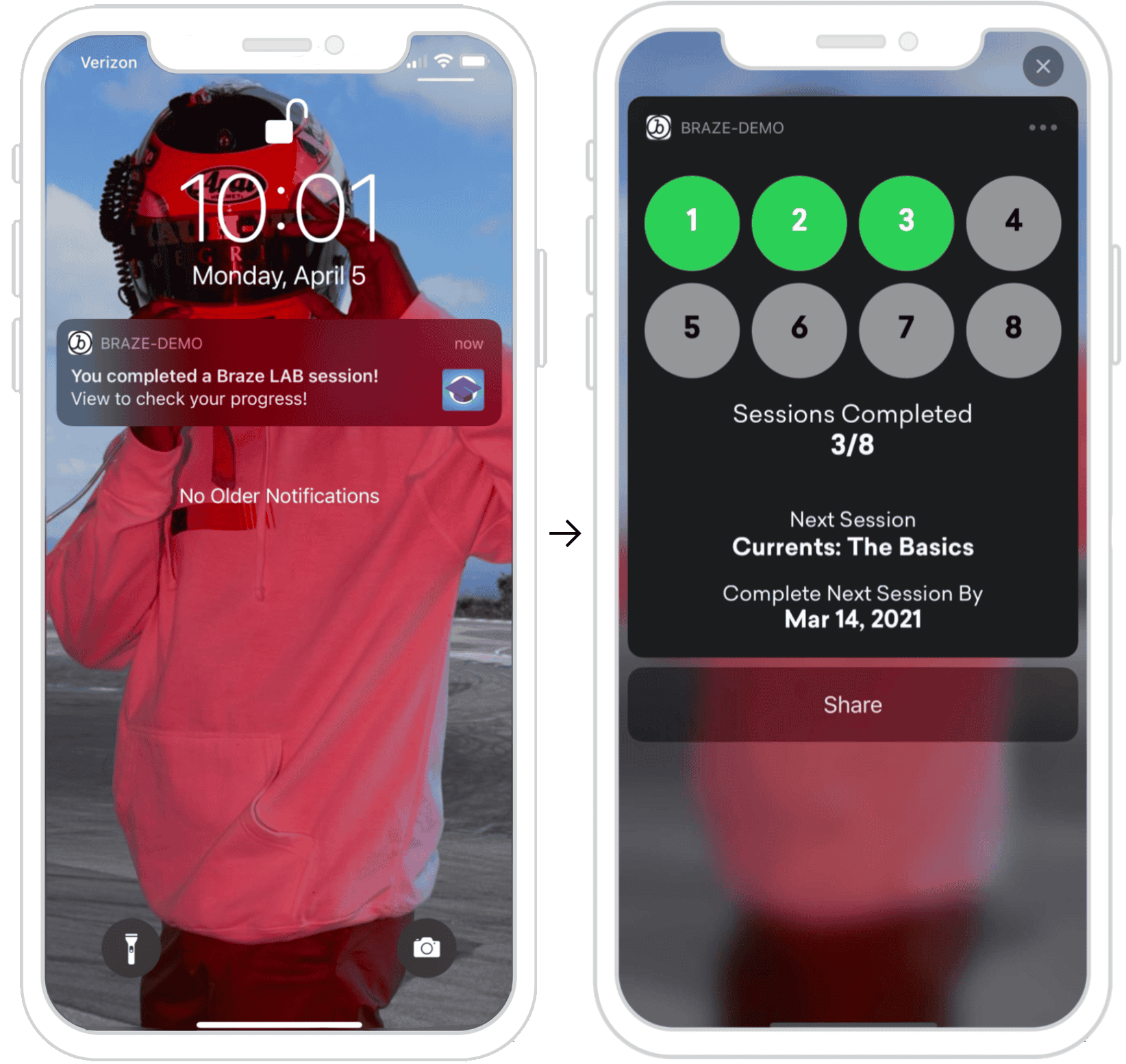 Zwei iPhones werden nebeneinander angezeigt. Das erste iPhone zeigt die nicht erweiterte Ansicht der Push-Nachricht. Das zweite iPhone zeigt die erweiterte Version der Push-Nachricht mit einer „Fortschrittsanzeige“, die angibt, wie weit sie in einem Kurs fortgeschritten sind, wann die nächste Sitzung stattfindet und wann die nächste Sitzung fällig ist.