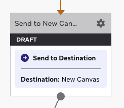 Ein Canvas-Schritt „An Ziel senden“, um Nutzer:innen in einen neuen Canvas zu senden.