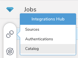 Treasure Data Integrations-Hub-Katalog