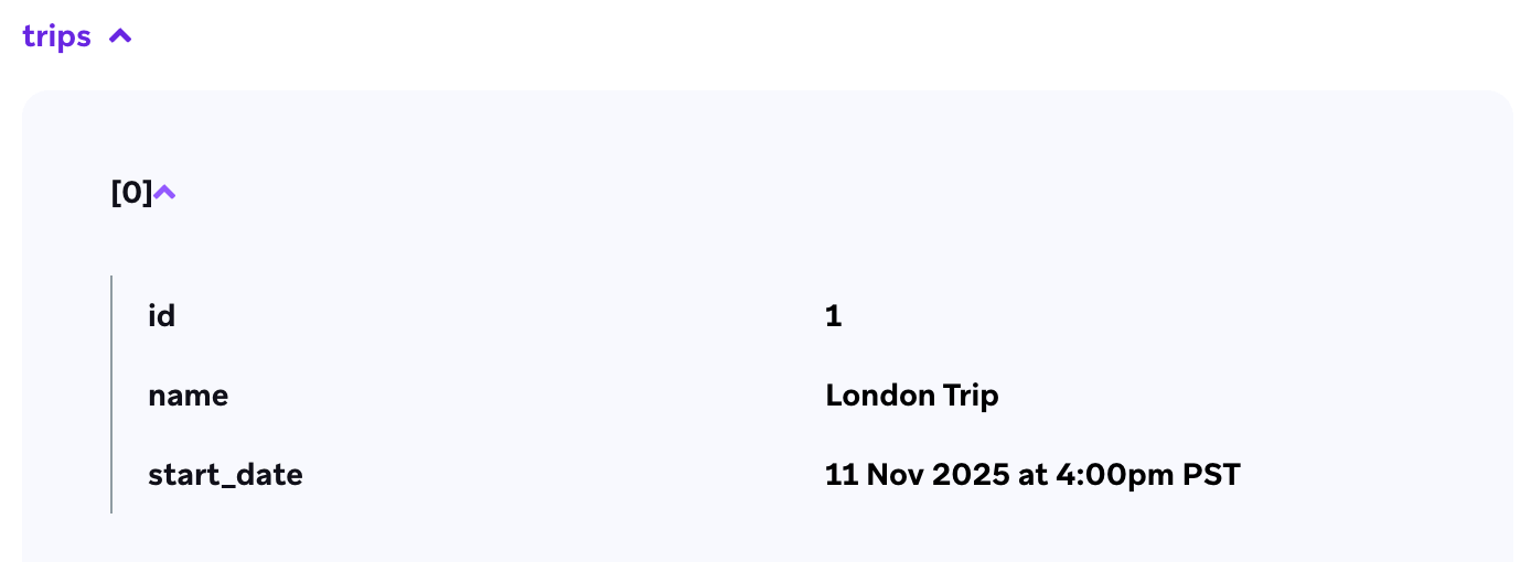 Ein verschachteltes angepasstes Attribut für eine Reise nach London.