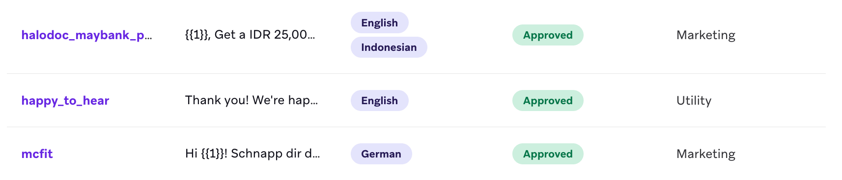 Liste von Templates mit Vorschauen ihrer Nachrichten, ihren zugewiesenen Sprachen und ihrem Genehmigungsstatus.