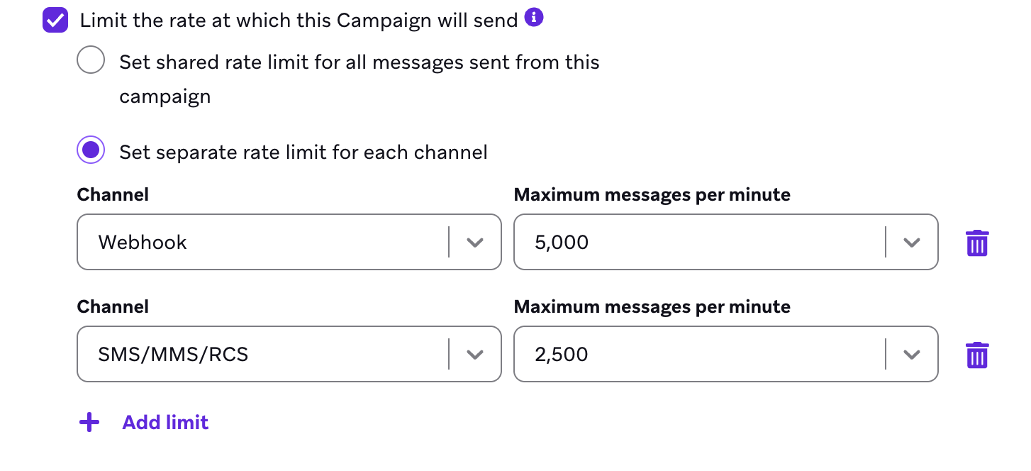 Separate Rate-Limits für zwei Kanäle, Webhook und SMS/MMS/RCS, mit 5.000 bzw. 2.500 Nachrichten pro Minute.