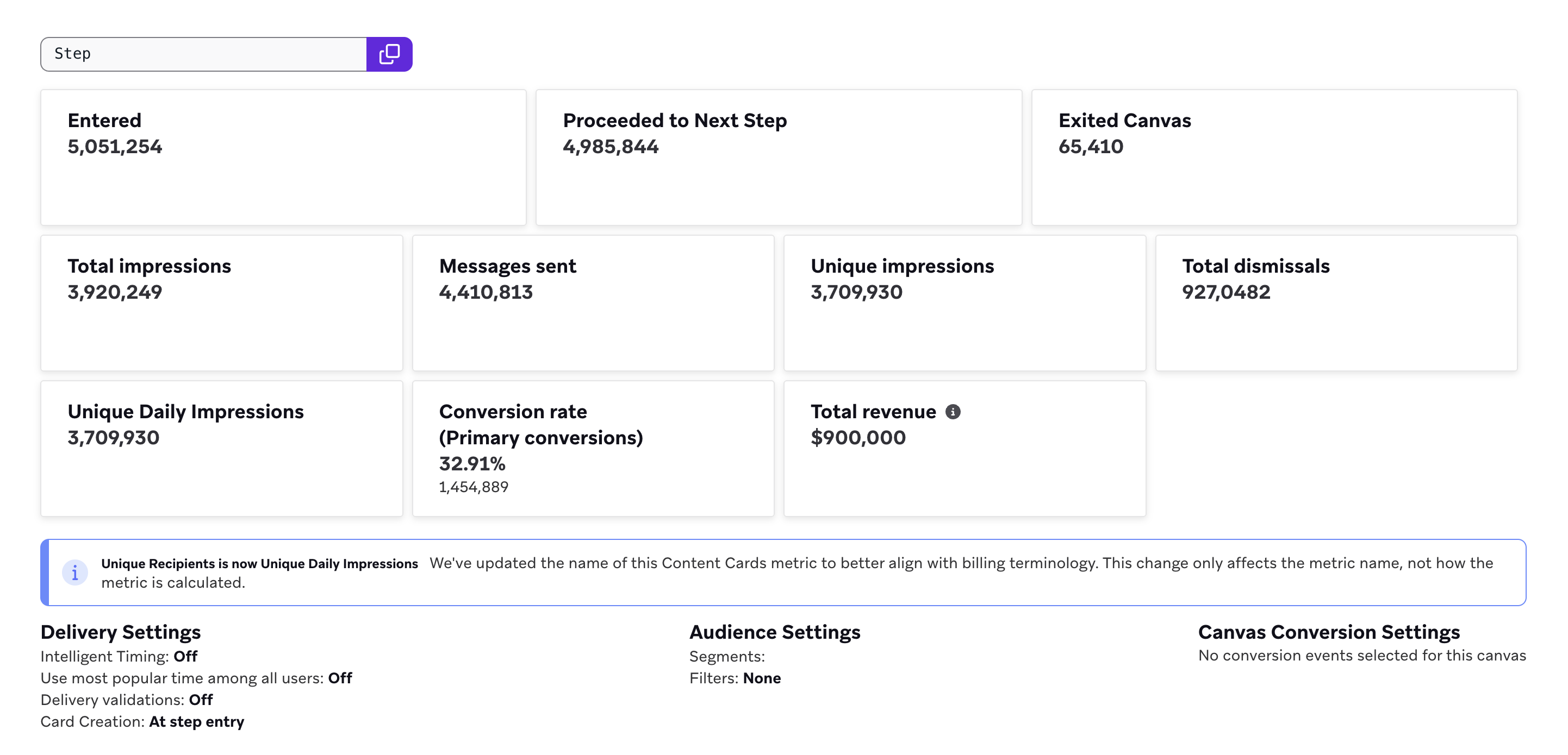Analytics für einen Nachrichtenschritt mit der Content-Card-Nachrichten-Performance.