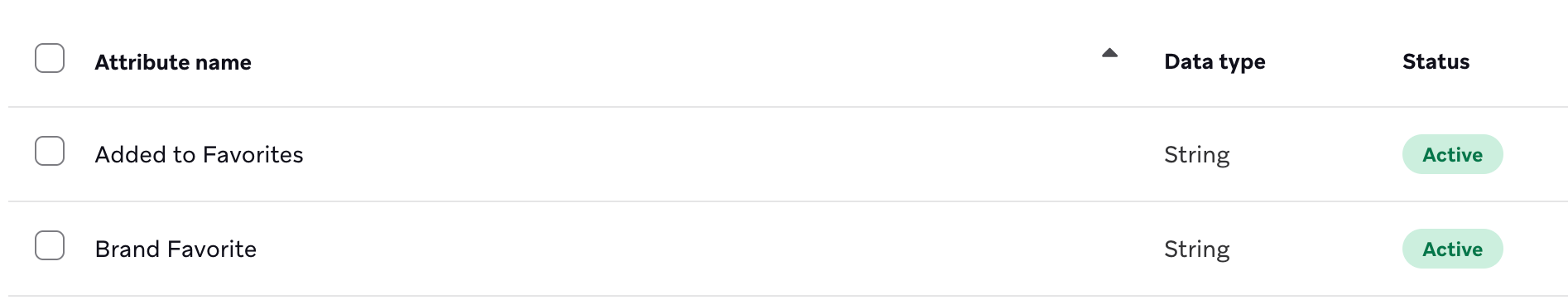Auswahl eines Datentyps für ein angepasstes Attribut. Das gezeigte Beispiel zeigt ein Attribut „Favorite_Category“ mit dem Datentyp String.
