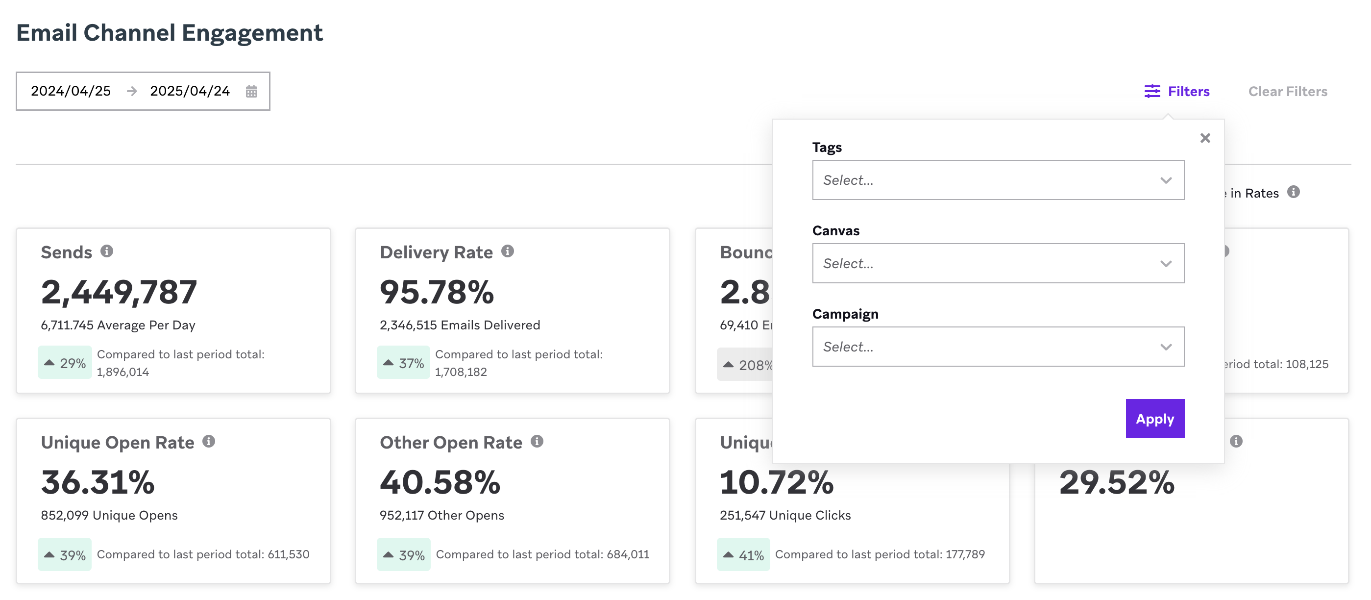 Filteroptionen im Kanal-Performance-Dashboard, in dem Sie einen Tag und eine Liste von Canvases zum Filtern auswählen können.