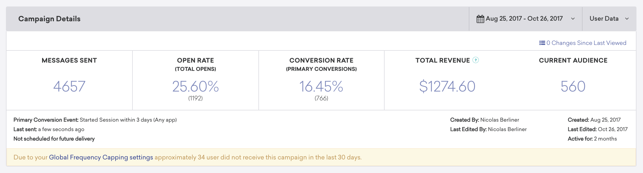 Campaign-Details