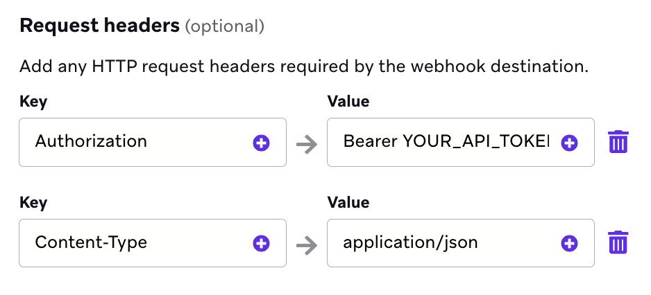 Anfrage-Header für den Webhook mit den Feldern „Authorization“ und „Content-Type“ im Braze-Dashboard.