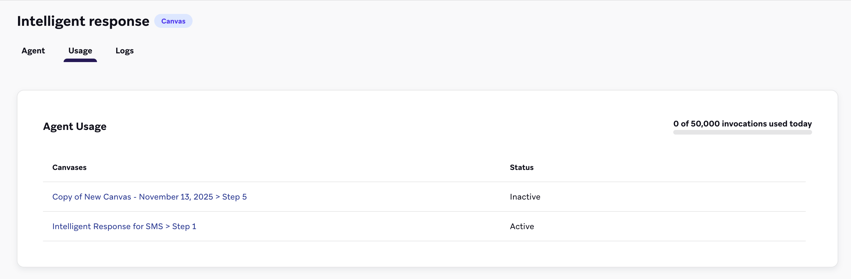 Sección Uso de agentes que muestra dos agentes activos y un agente inactivo para Canvases.