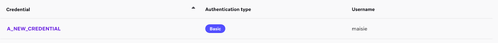 La configuración del contenido conectado en el panel de Braze.