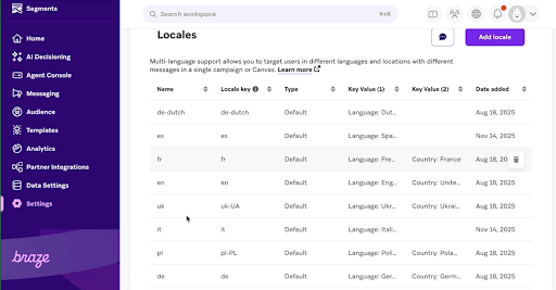 Página de locales de Braze en Configuración, mostrando nombres de locales, claves de locales y Añadir locale.