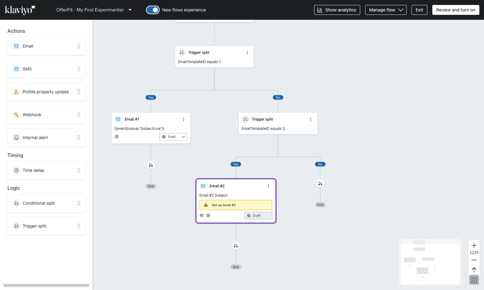 Un flujo de Klaviyo con múltiples nodos de división de activadores que se ramifican en múltiples nodos de correo electrónico.