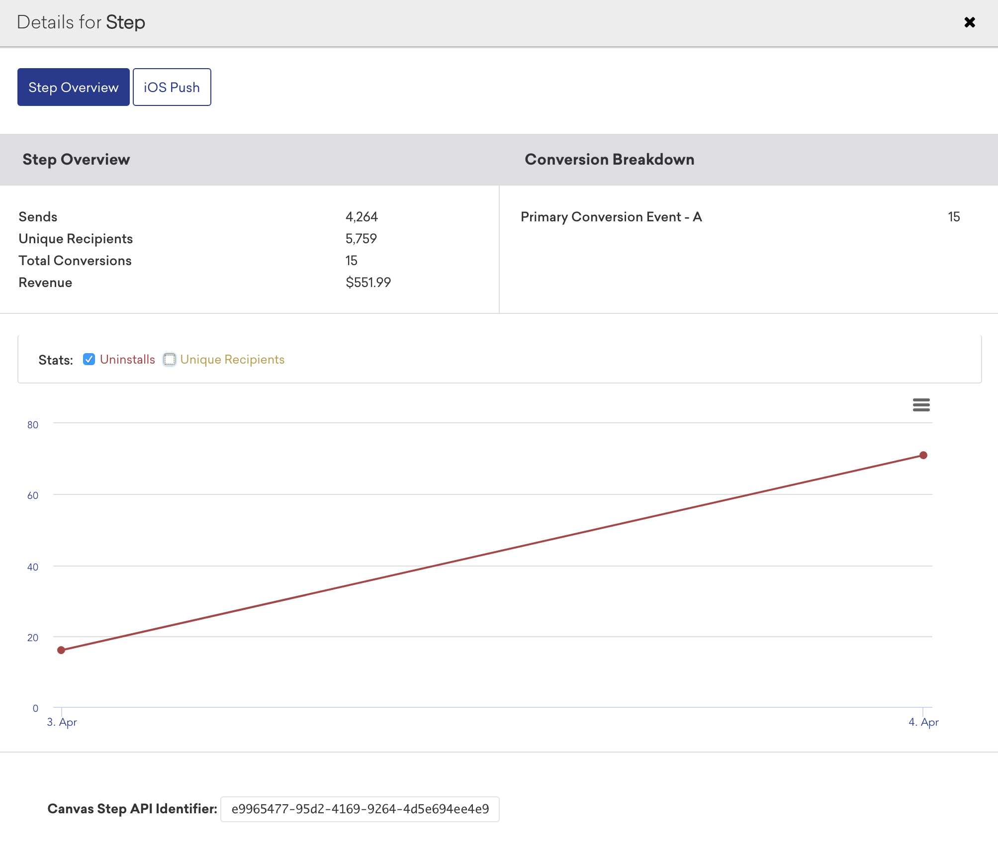 Uninstall Tracking para Canvas