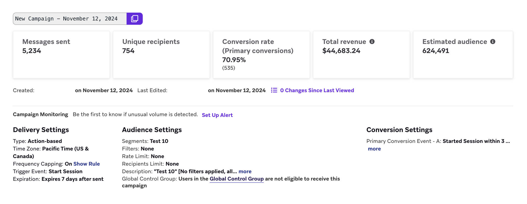Panneau Détails de la campagne avec un aperçu des indicateurs utilisés pour déterminer les performances de la campagne.