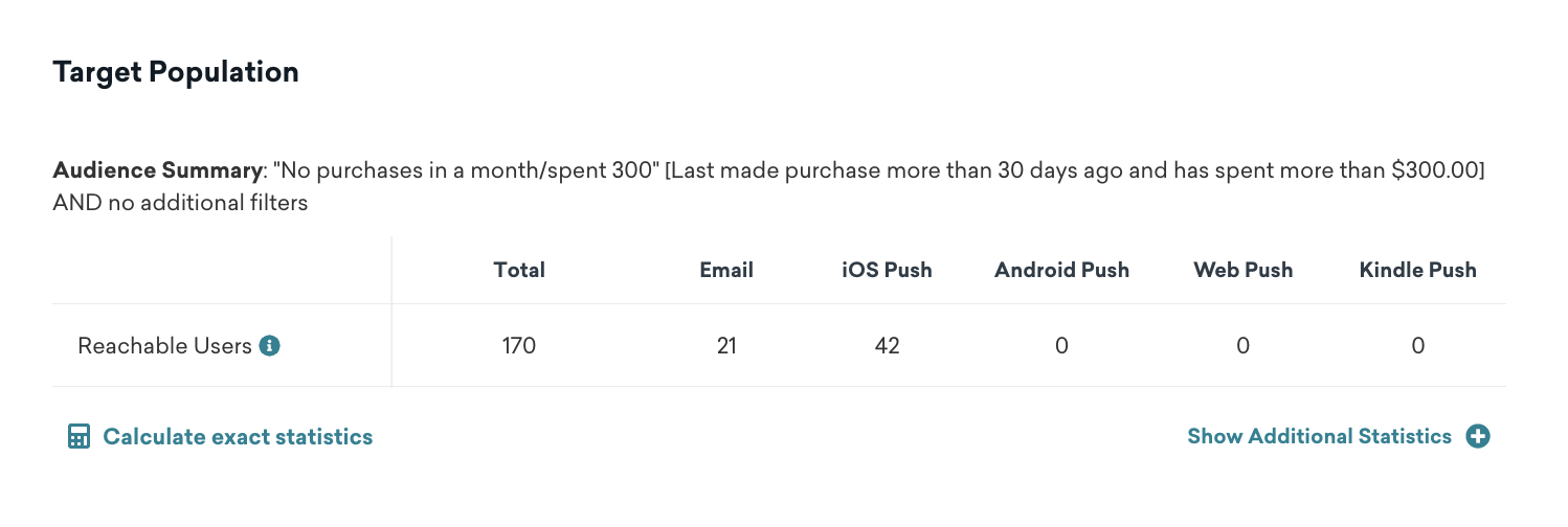 Ventilation de la population cible avec possibilité de calculer des statistiques exactes.