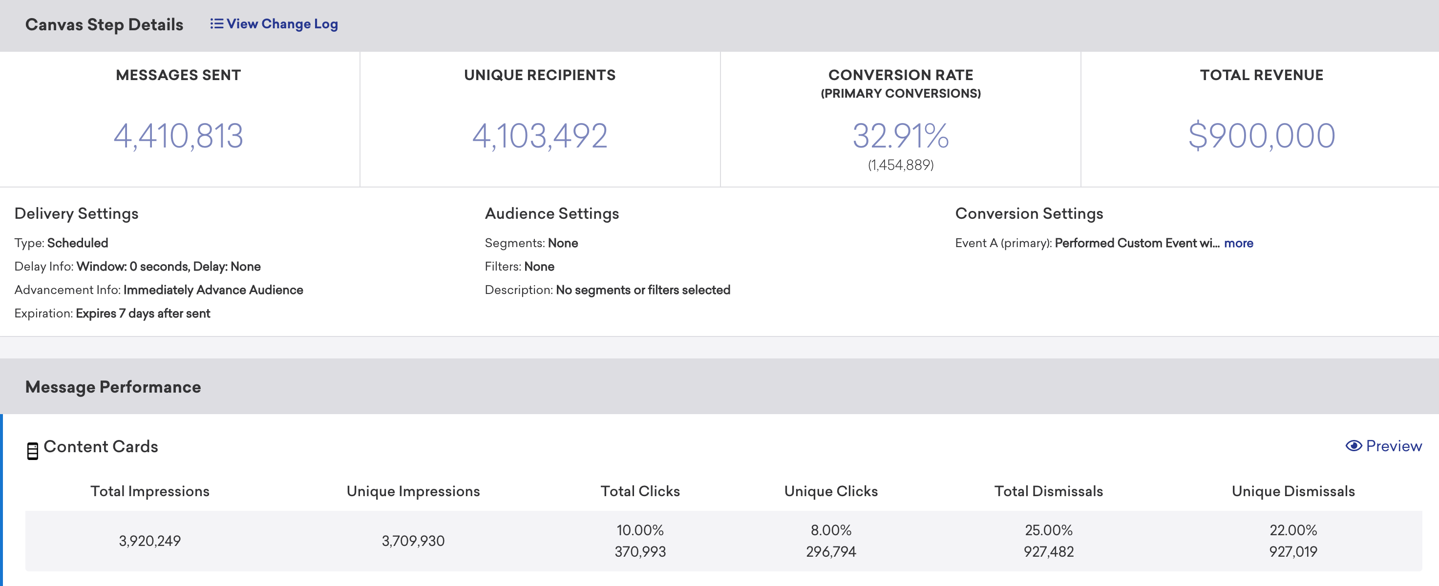 Analyse/analytique pour une étape de message avec la carte de contenu adjective.