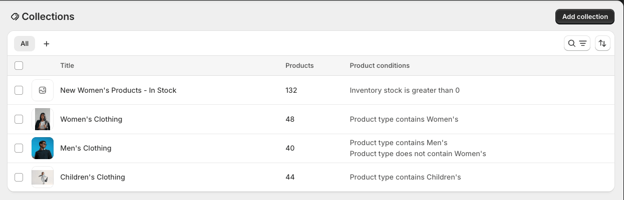 「New Women's Products - In Stock」を含むShopifyコレクションのリスト。