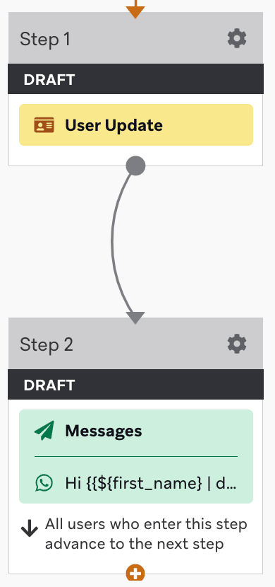User Update step in a Canvas.