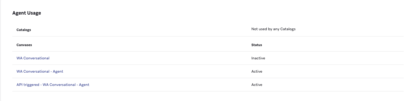 A seção Agent Usage mostra dois agentes ativos e um agente inativo para Canvas.