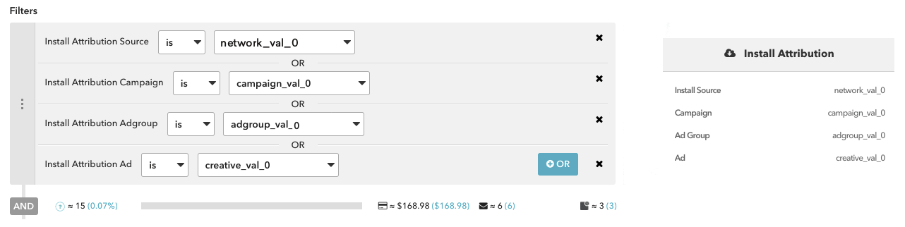 Quatro filtros disponíveis. A primeira é "Install Attribution Source is network_val_0". ". A segunda é "Install Attribution Source is campaign_val_0". ". A terceira é "Install Attribution Source is adgroup_val_0". ". A quarta é "Install Attribution Source is creative_val_0". ". Ao lado dos filtros listados, você pode ver como essas fontes de atribuição serão adicionadas ao perfil do usuário. Na caixa "Atribuição da instalação" na página de informações de um usuário, a fonte de instalação é listada como network_val_0,, a campanha é listada como campaign_val_0, etc.