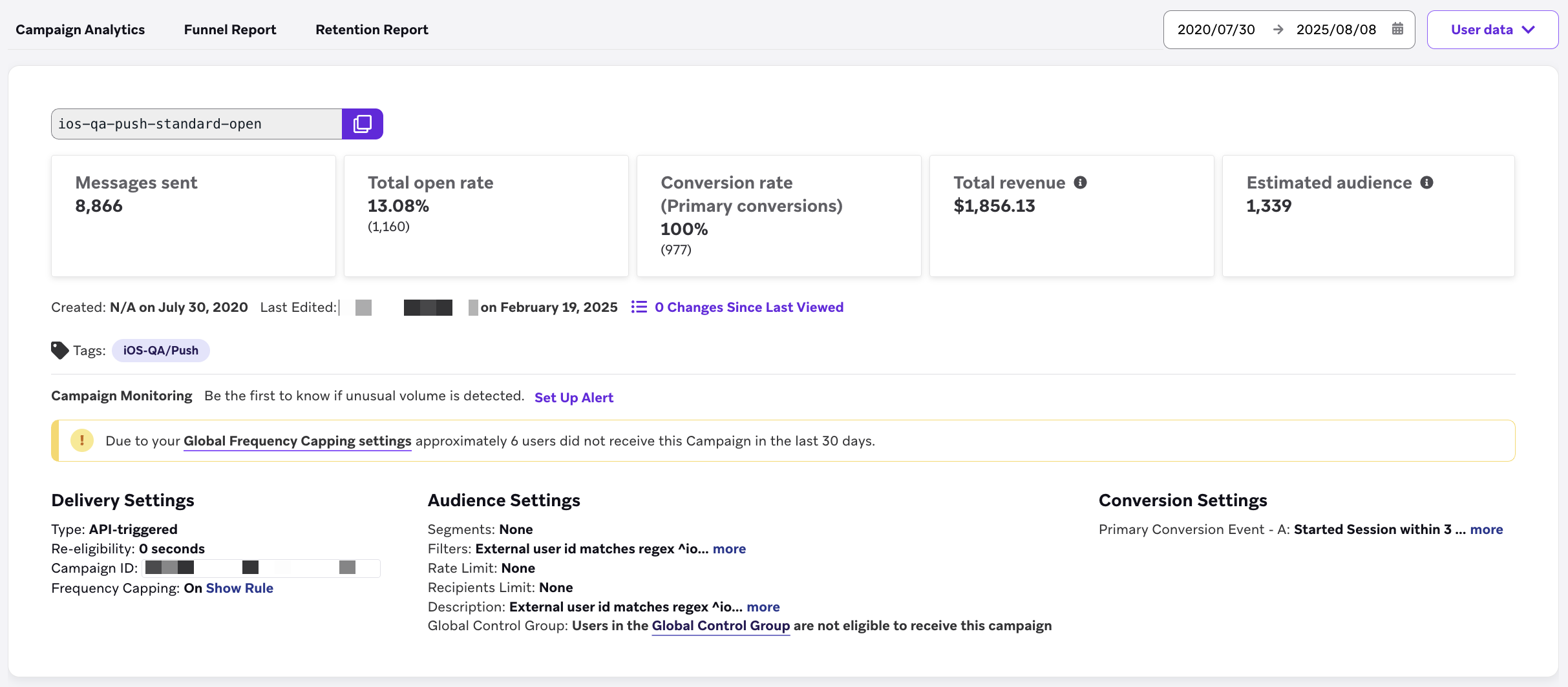 Painel de Detalhes da Campanha com uma visão geral das métricas usadas para determinar o desempenho da campanha.