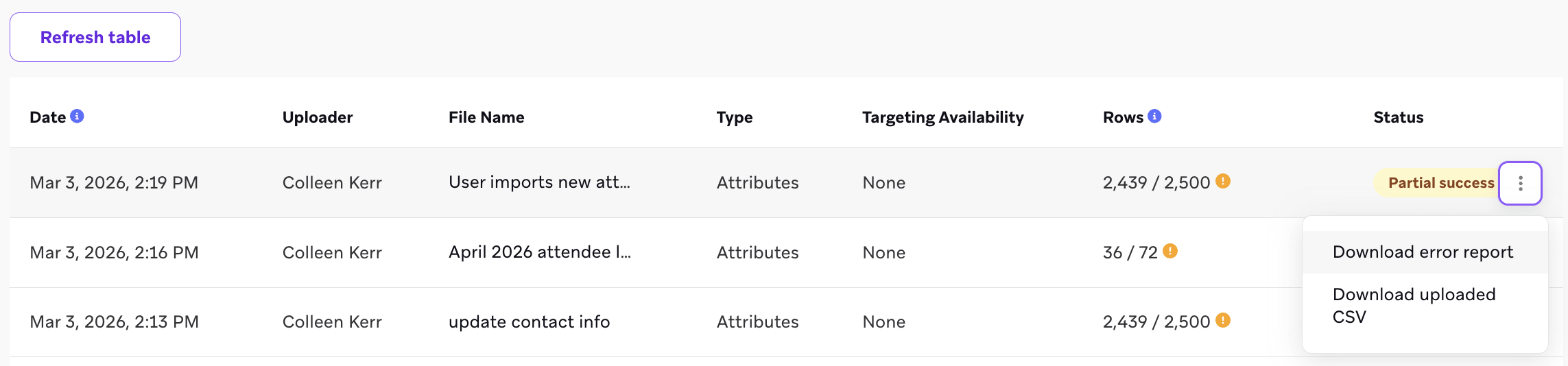 A página Importar Usuários mostrando um status de sucesso parcial com o menu de contexto aberto, exibindo opções de Baixar relatório de erro e Baixar CSV enviado.