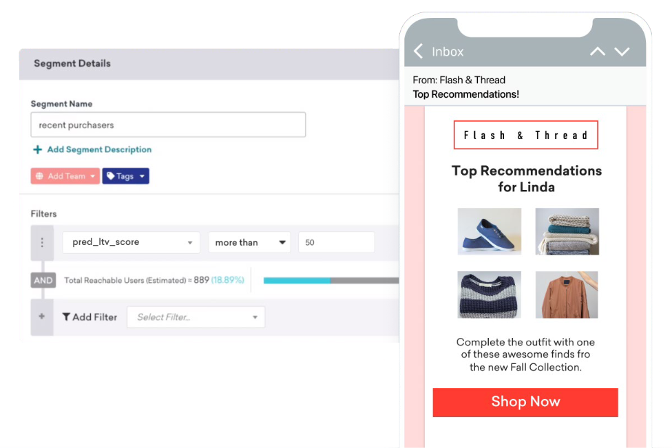 Um segmento no dashboard do Braze chamado "Compradores recentes" colocado ao lado de uma tela de telefone mostrando o e-mail "Principais recomendações para Linda".