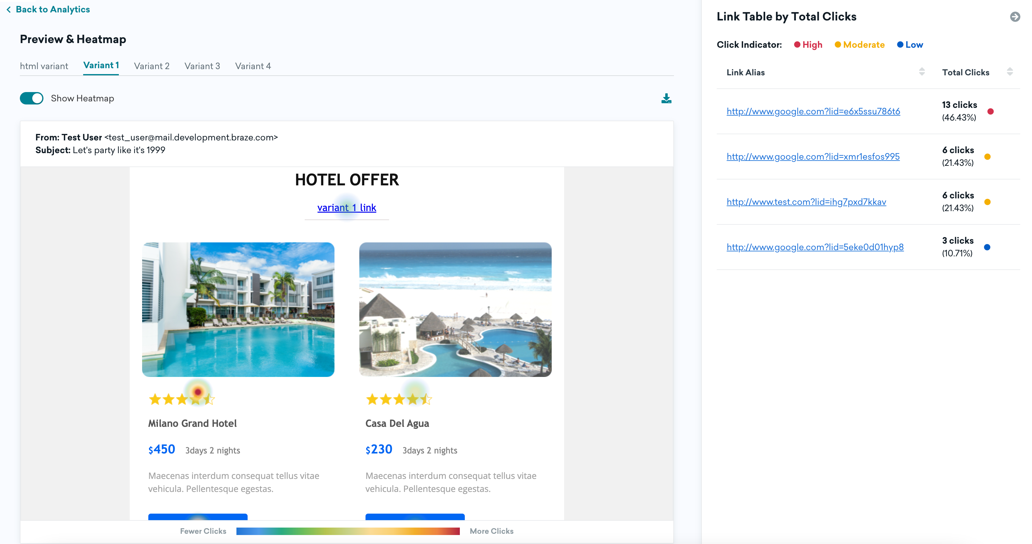 Exemplo da página de Prévia e Mapa de Calor que inclui uma campanha de e-mail, e um painel com exemplos de alias de link com seus cliques totais.