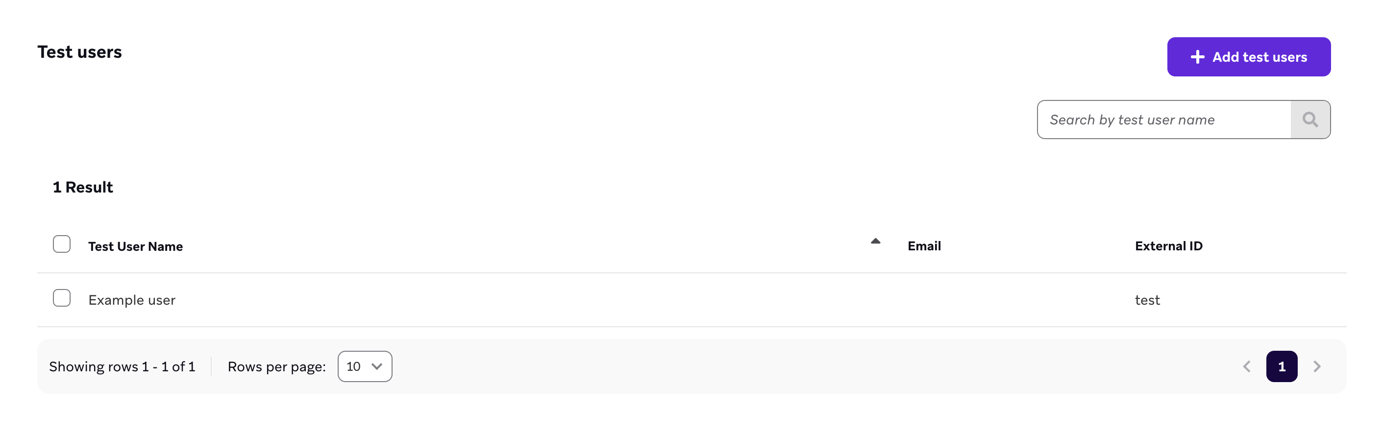 Configurações do grupo interno ao criar um novo grupo interno